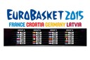 A reprezentacija (M): Hrvatska u skupini C EuroBasketa 2015