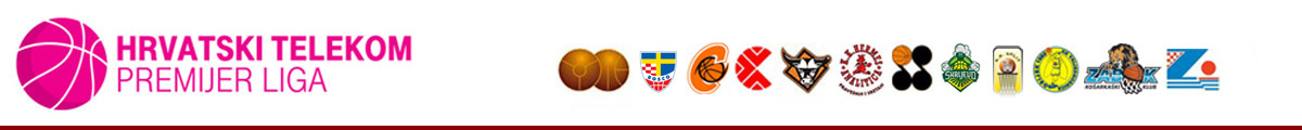 Hrvatski Telekom Premijer liga